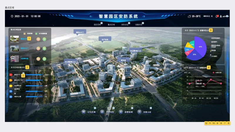 监控维保服务，价格如何确定？揭秘背后的考量因素**